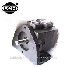 Alibaba China Lieferanten kleine hydraulische Motoröl Kolben Hochdruck proportional variable Pumpe